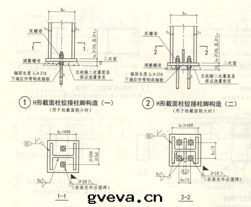 柱(zhù)脚鉸接节(jié)點(diǎn)，其(qí)基本(běn)特征为(wèi)柱(zhù)脚螺栓較少(shǎo)且(qiě)設置在(zài)H型鋼(gāng)內(nèi)圈，有(yǒu)水(shuǐ)平剪力时(shí)往往需要(yào)設置抗剪鍵