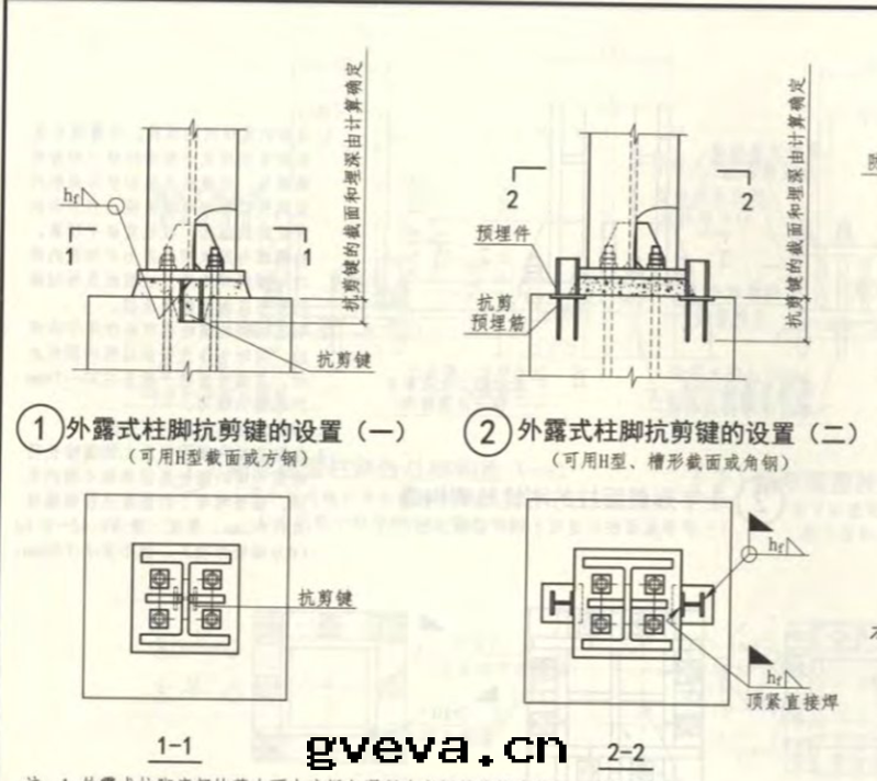 柱(zhù)脚鉸接节(jié)點(diǎn)，其(qí)基本(běn)特征为(wèi)柱(zhù)脚螺栓較少(shǎo)且(qiě)設置在(zài)H型鋼(gāng)內(nèi)圈，有(yǒu)水(shuǐ)平剪力时(shí)往往需要(yào)設置抗剪鍵